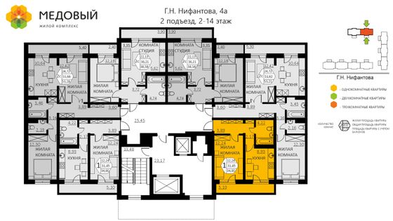 Продажа 1-комнатной квартиры 34 м², 5/14 этаж
