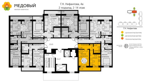 Продажа 1-комнатной квартиры 34 м², 4/14 этаж