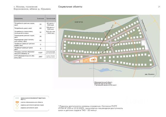 Продажа участка, 7,7 сотки