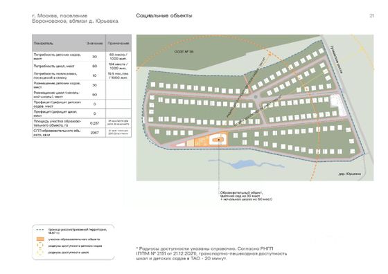 Продажа участка, 10,8 сотки