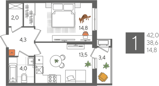 Продажа 1-комнатной квартиры 42 м², 2/24 этаж