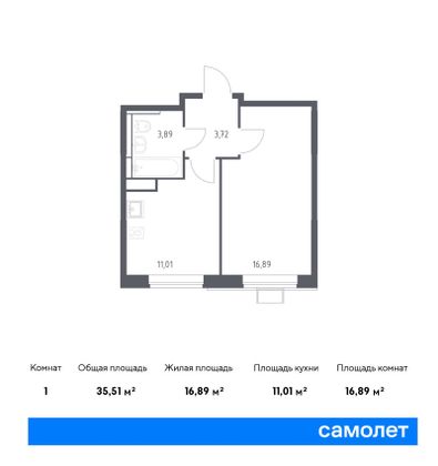 35,5 м², 1-комн. квартира, 12/12 этаж