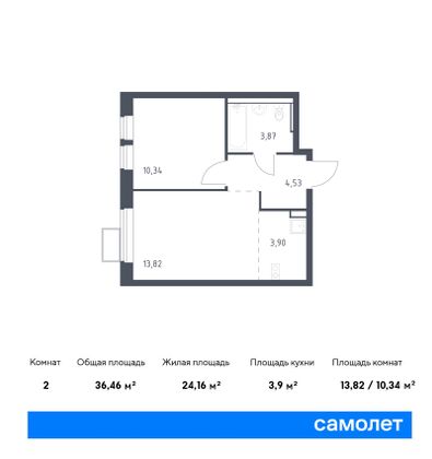 36,5 м², 2-комн. квартира, 2/12 этаж