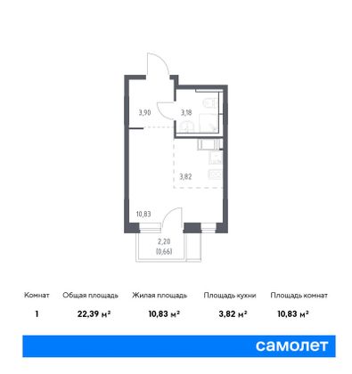 22,4 м², студия, 8/12 этаж