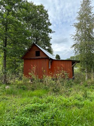 Продажа участка, 20 соток