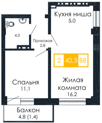 Продажа 2-комнатной квартиры 40,6 м², 3/19 этаж