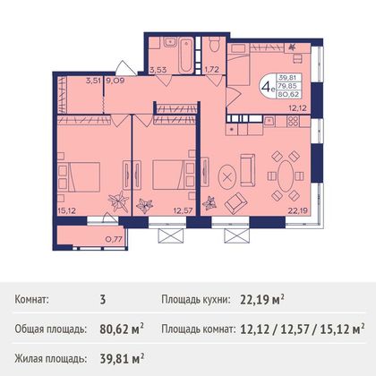 Продажа 3-комнатной квартиры 80,6 м², 9/21 этаж