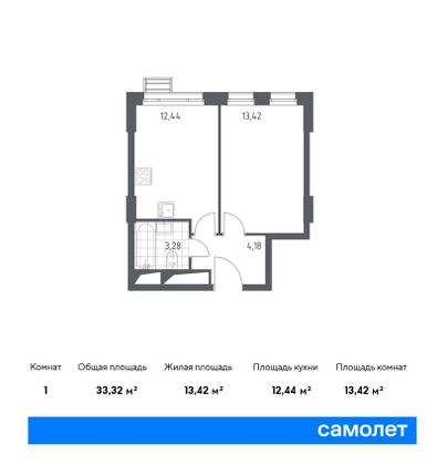 Продажа 1-комнатной квартиры 33,3 м², 25/31 этаж