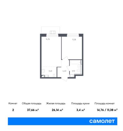 Продажа 2-комнатной квартиры 37,7 м², 2/17 этаж
