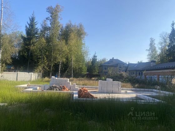 Продажа участка, 12 соток