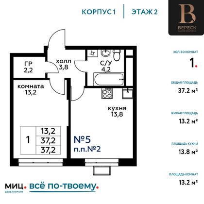 Продажа 1-комнатной квартиры 37,2 м², 2/21 этаж