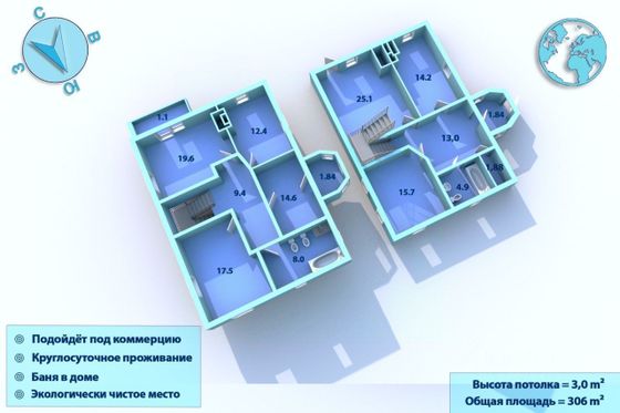 Продажа дома, 306 м², с участком 15 соток