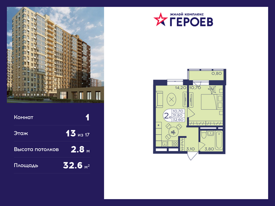 32,6 м², 1-комн. квартира, 13/17 этаж