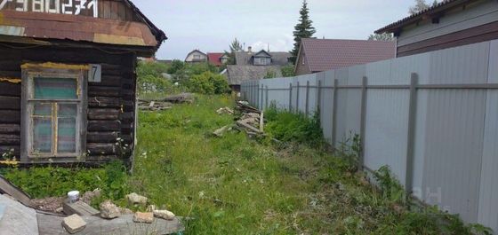 Продажа участка, 12 соток