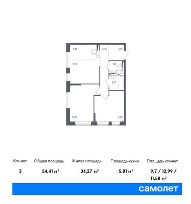 Продажа 3-комнатной квартиры 54,4 м², 4/17 этаж