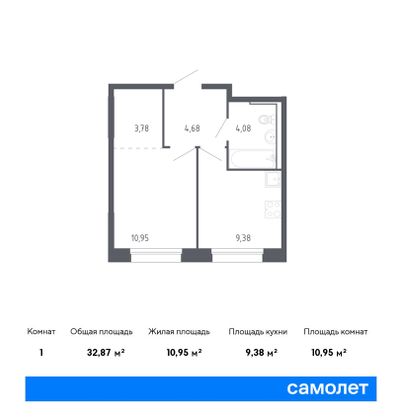 32,9 м², 1-комн. квартира, 14/17 этаж