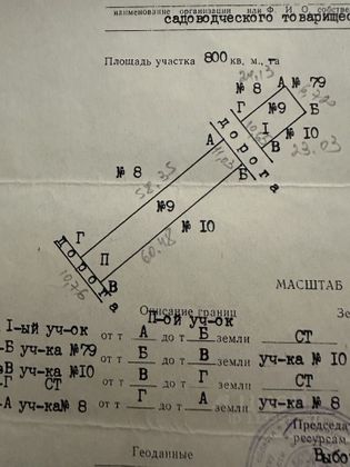 Продажа участка, 8 соток