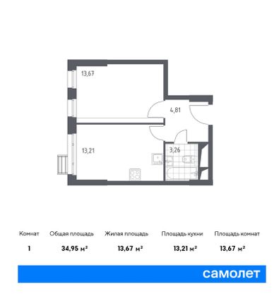 35 м², 1-комн. квартира, 5/31 этаж