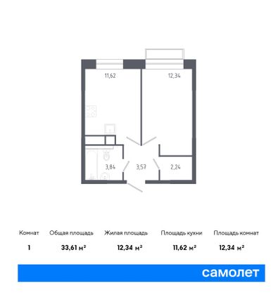 33,6 м², 1-комн. квартира, 11/22 этаж