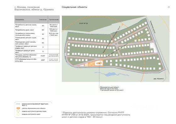 Продажа участка, 7,9 сотки