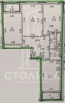 Продажа 3-комнатной квартиры 84,3 м², 2/21 этаж