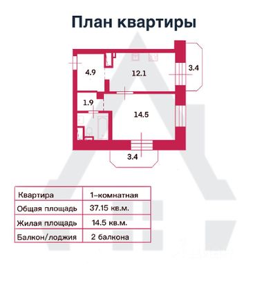 Продажа 1-комнатной квартиры 37,2 м², 21/21 этаж