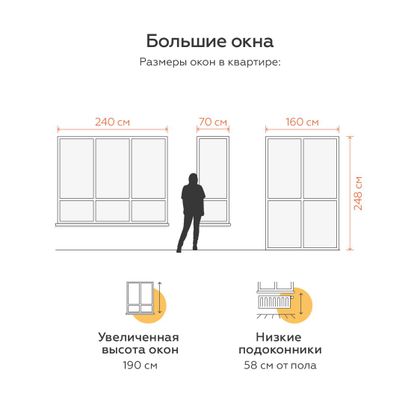 Продажа 1-комнатной квартиры 44,2 м², 1/5 этаж