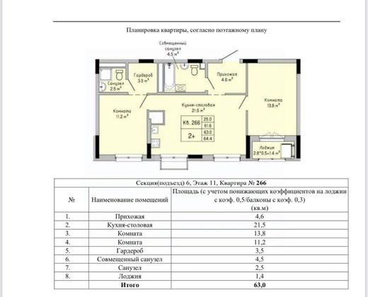Продажа 3-комнатной квартиры 64,4 м², 11/16 этаж