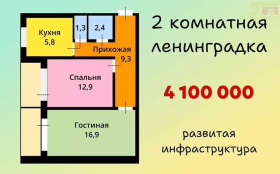 Продажа 2-комнатной квартиры 48,6 м², 2/5 этаж