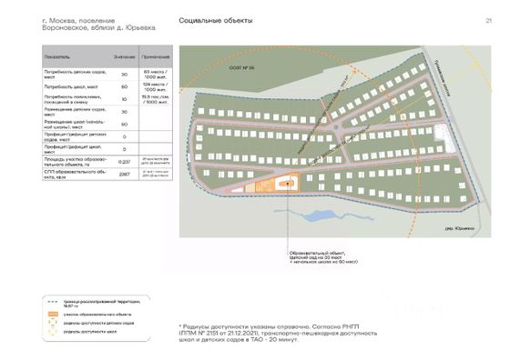 Продажа участка, 9,1 сотки