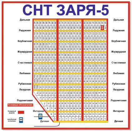 Продажа участка, 10,1 сотки