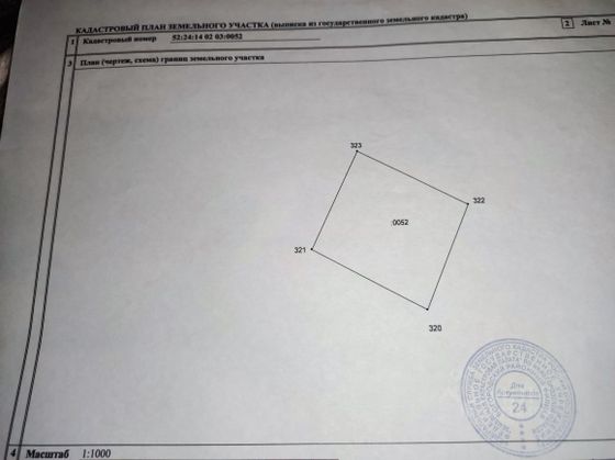 Продажа участка, 20 соток