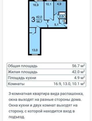 Продажа 3-комнатной квартиры 55,5 м², 1/5 этаж