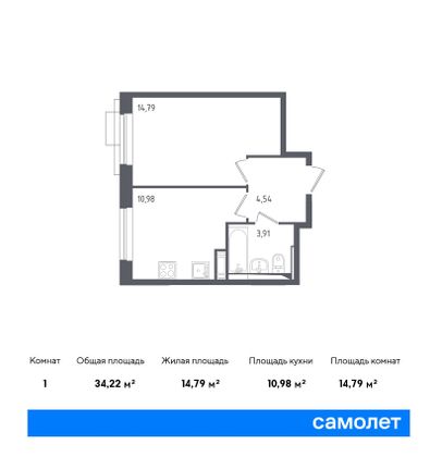 Продажа 1-комнатной квартиры 34,2 м², 2/12 этаж