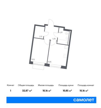 32,9 м², 1-комн. квартира, 2/14 этаж