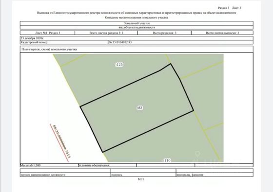 Продажа участка, 6 соток