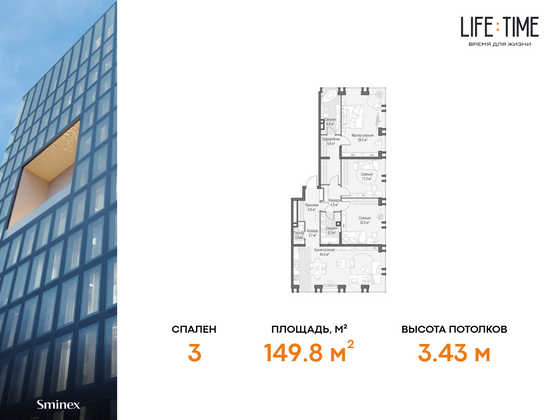 149,8 м², 4-комн. квартира, 20/23 этаж