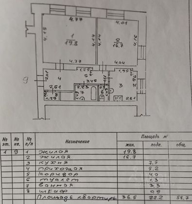 Продажа 2-комнатной квартиры 58,7 м², 1/2 этаж