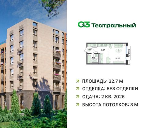 32,7 м², студия, 2/5 этаж