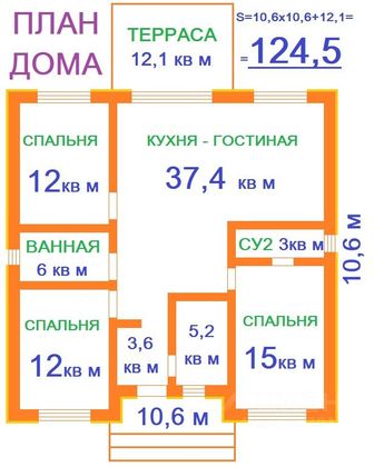 Продажа дома, 125 м², с участком 6 соток