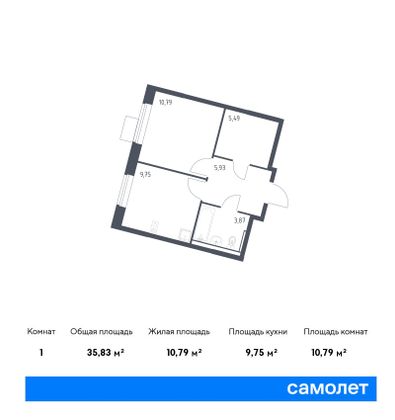 35,8 м², 1-комн. квартира, 2/13 этаж