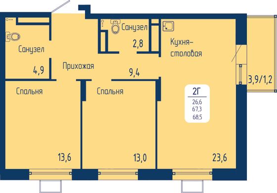 68,5 м², 2-комн. квартира, 9/15 этаж