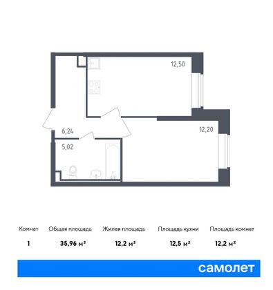 36 м², 1-комн. квартира, 1/23 этаж