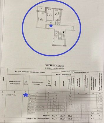 Продажа 2-комнатной квартиры 42,7 м², 7/9 этаж