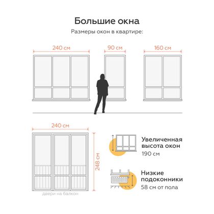 Продажа 1-комнатной квартиры 46,3 м², 1/5 этаж