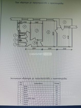 Продажа 3-комнатной квартиры 57,2 м², 3/9 этаж