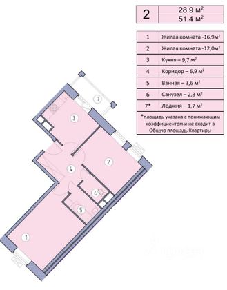 Продажа 2-комнатной квартиры 51,4 м², 4/6 этаж