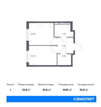 32,8 м², 1-комн. квартира, 15/17 этаж