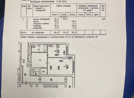 Продажа 1-комнатной квартиры 49 м², 2/29 этаж