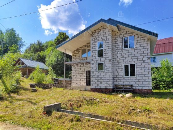 Продажа дома, 115 м², с участком 12 соток